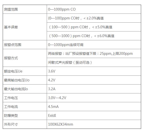 QQ截圖20180428165713.jpg